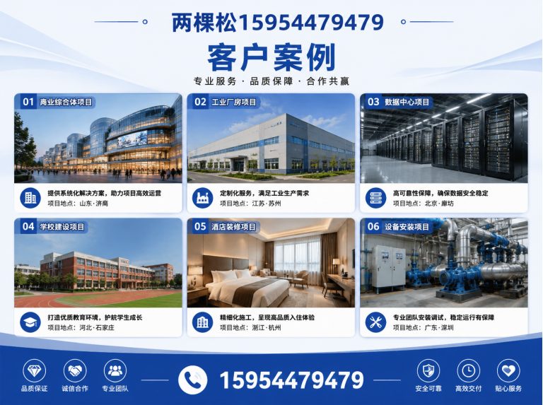 诸城市客户案例展示图